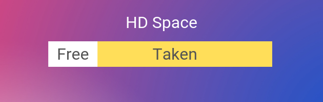 Scratch disk problem on Mac Scratch disk problem on Mac